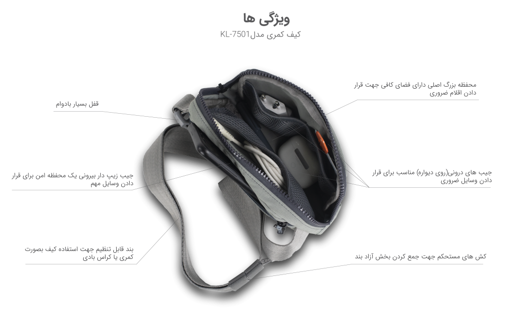 مشخصات کراس بادی 7501